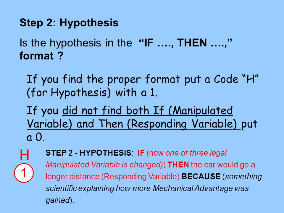 How to Write a Good Hyposthesis Using If, then, because